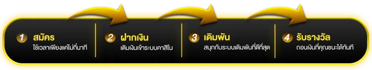 สล็อต 1688 เว็บตรง